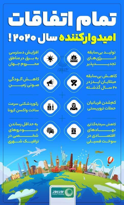 اتفاقات امیدوارکننده سال ۲۰۲۰ / اینفوگرافیک