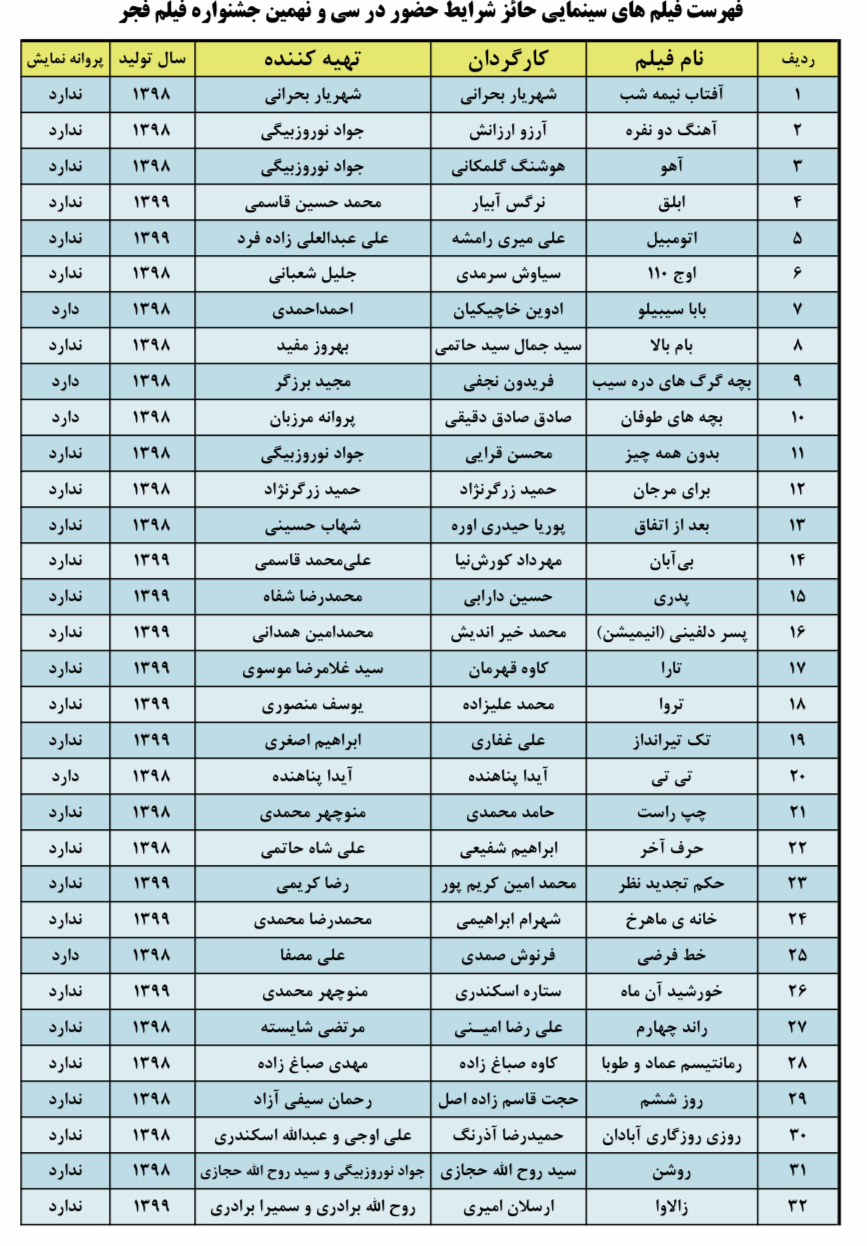 جشنواره فیلم فجر