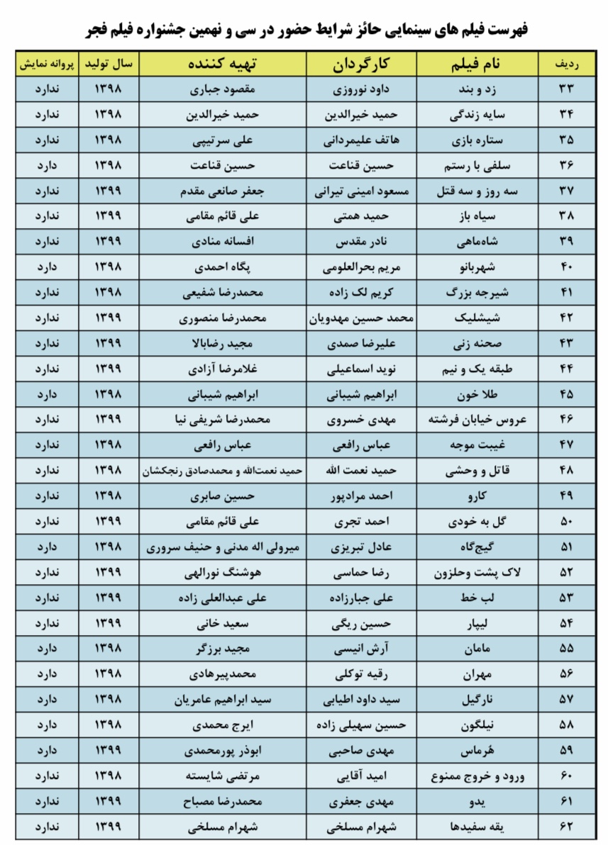 جشنواره فیلم فجر