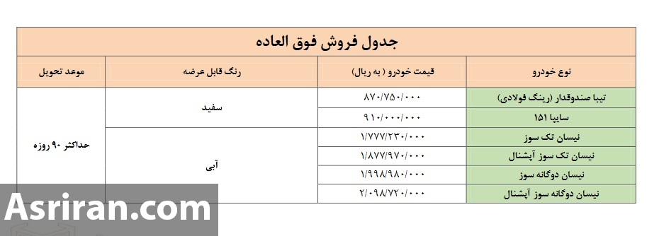آغاز فروش فوری 6 محصول سایپا +جزئیات