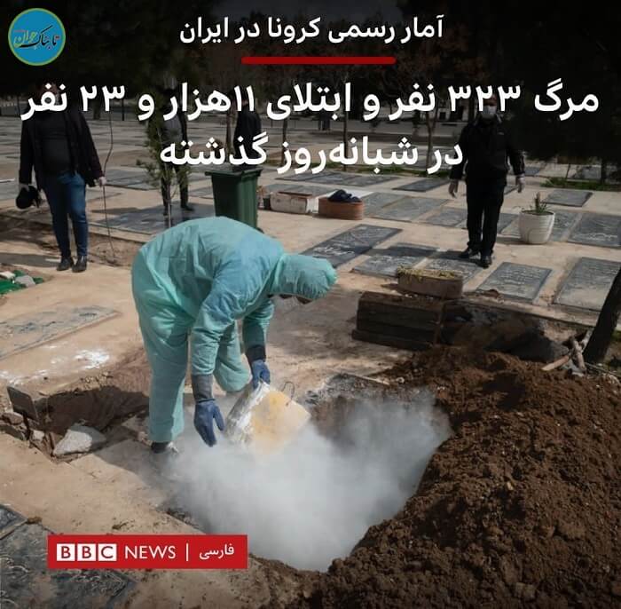 آمار کرونا در ایران به سبک BBC فارسی