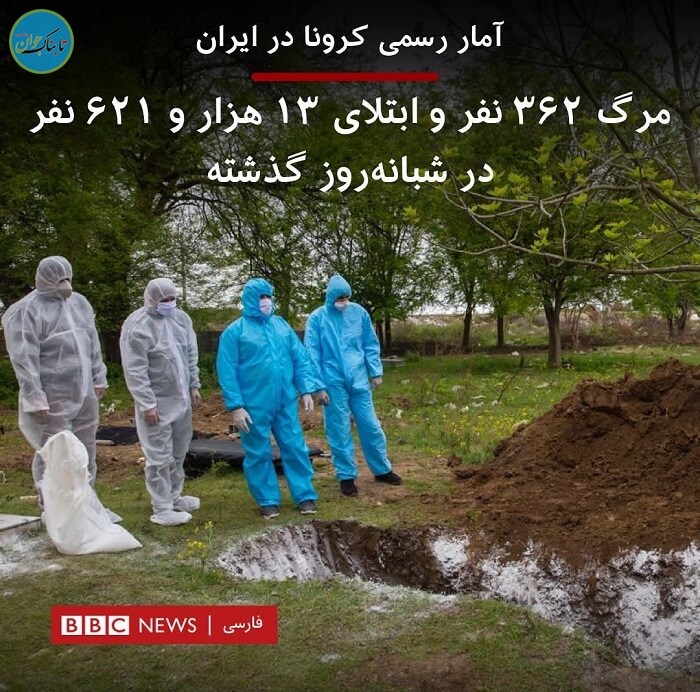 آمار کرونا در ایران به سبک BBC فارسی