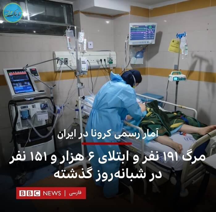 آمار کرونا در ایران به سبک BBC فارسی + تصاویر