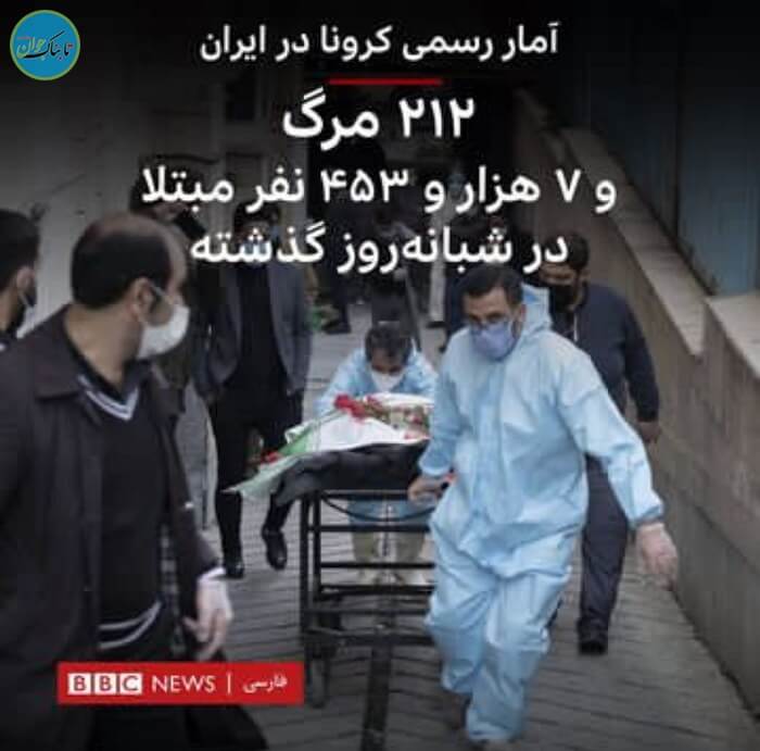 آمار کرونا در ایران به سبک BBC فارسی + تصاویر