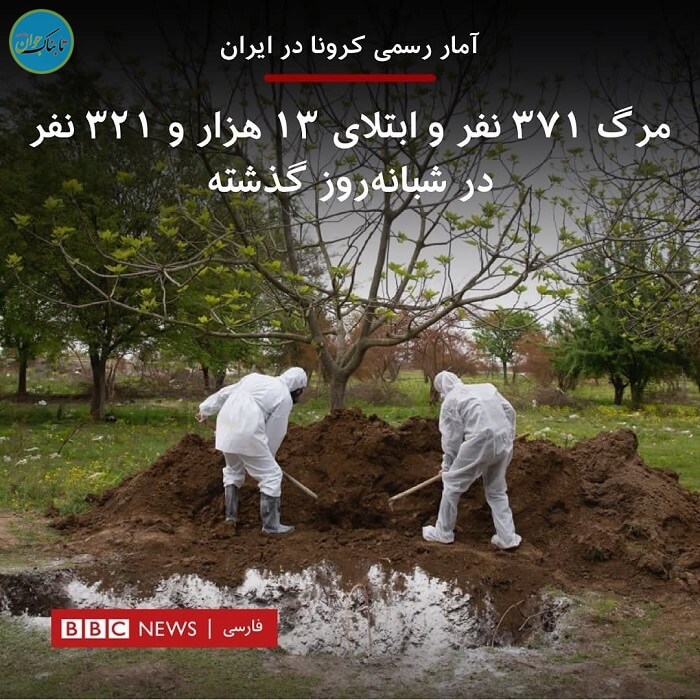 آمار کرونا در ایران به سبک BBC فارسی + تصاویر