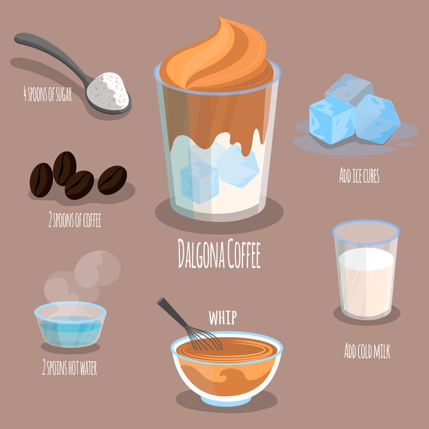 طرز تهیه قهوه دالگونا