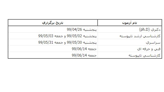 زمان برگزاری آزمون‌های ورودی دانشگاه‌ها در سال ۱۳۹۹ اعلام شد