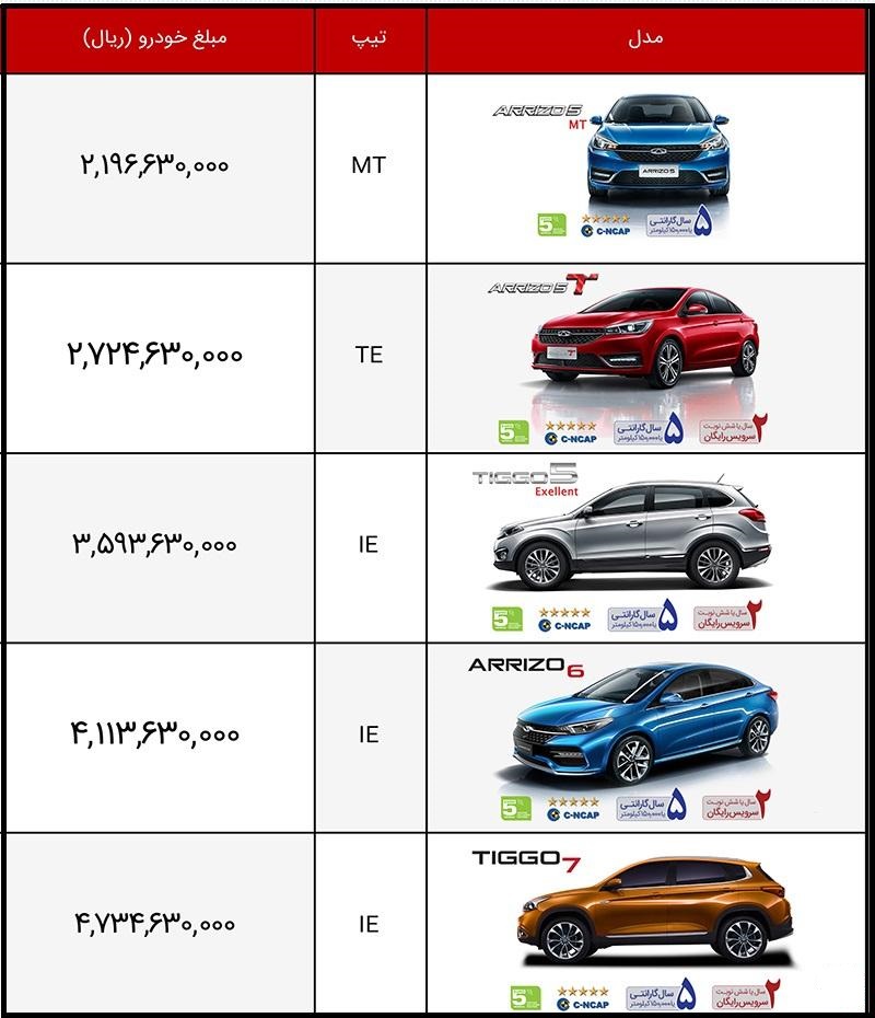5 خودرو چری در سال 99 قیمت خورد