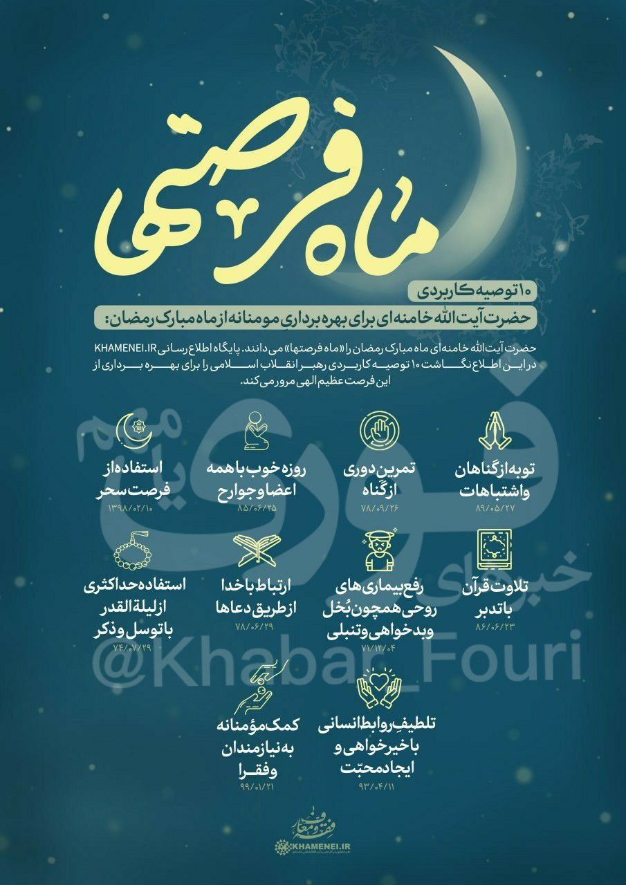 ۱۰ توصیه کاربردی رهبر معظم انقلاب برای بهره‌برداری از ماه رمضان