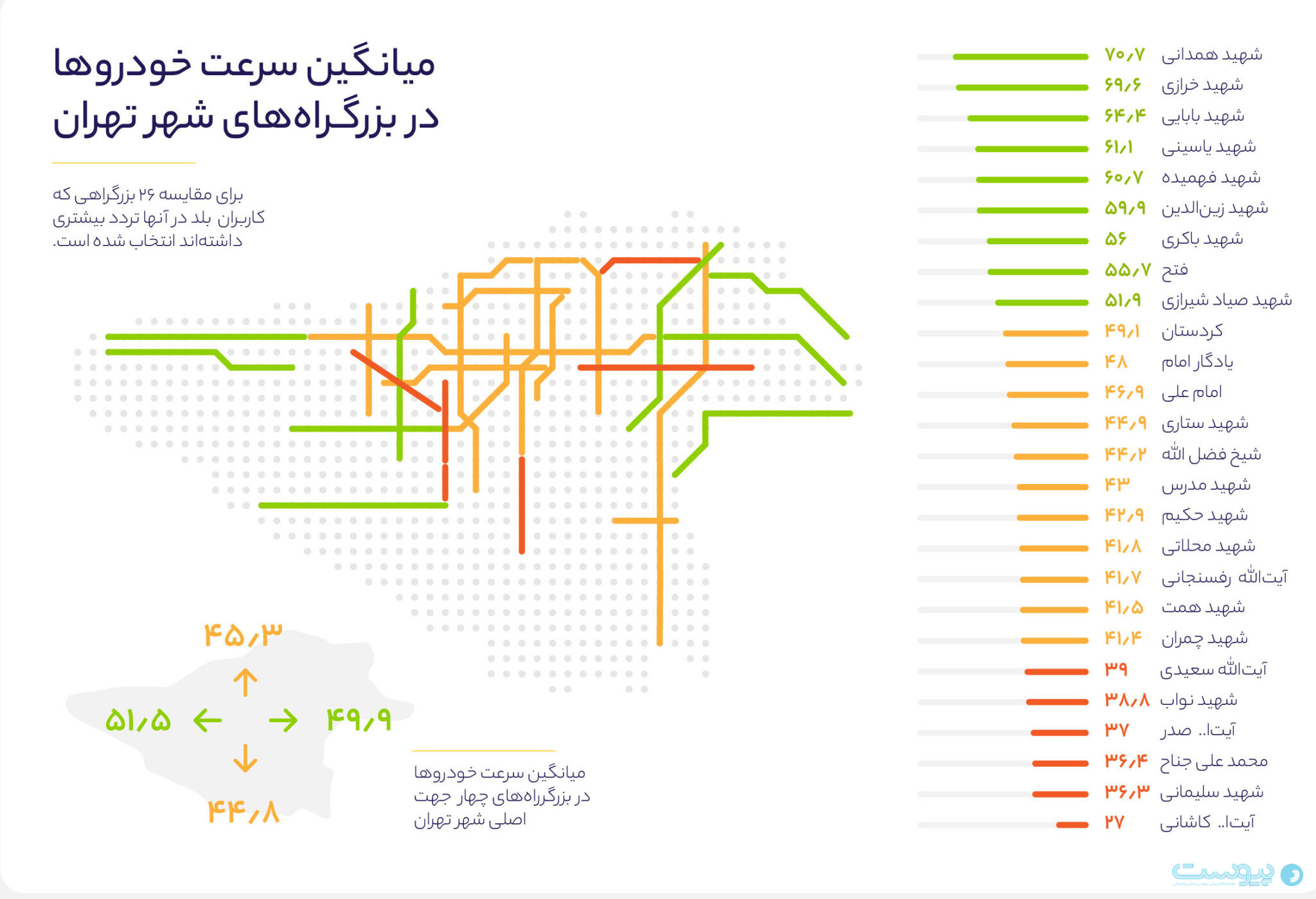 اصفهانی‌ها، رکورد پرسرعت ترین رانندگان کشور را زدند