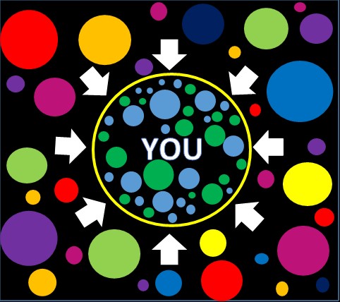 آیا شما هم داخل 