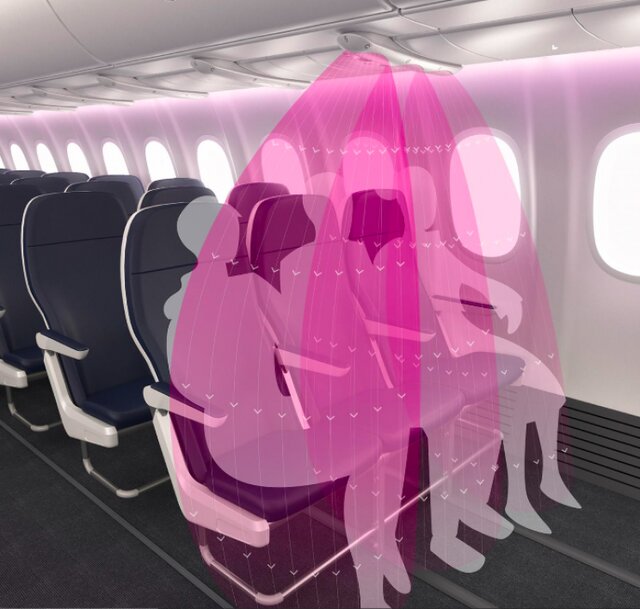 محافظ نامرئی هواپیما برای دوری از کروناویروس + تصاویر