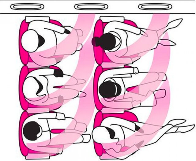 محافظ نامرئی هواپیما برای دوری از کروناویروس + تصاویر