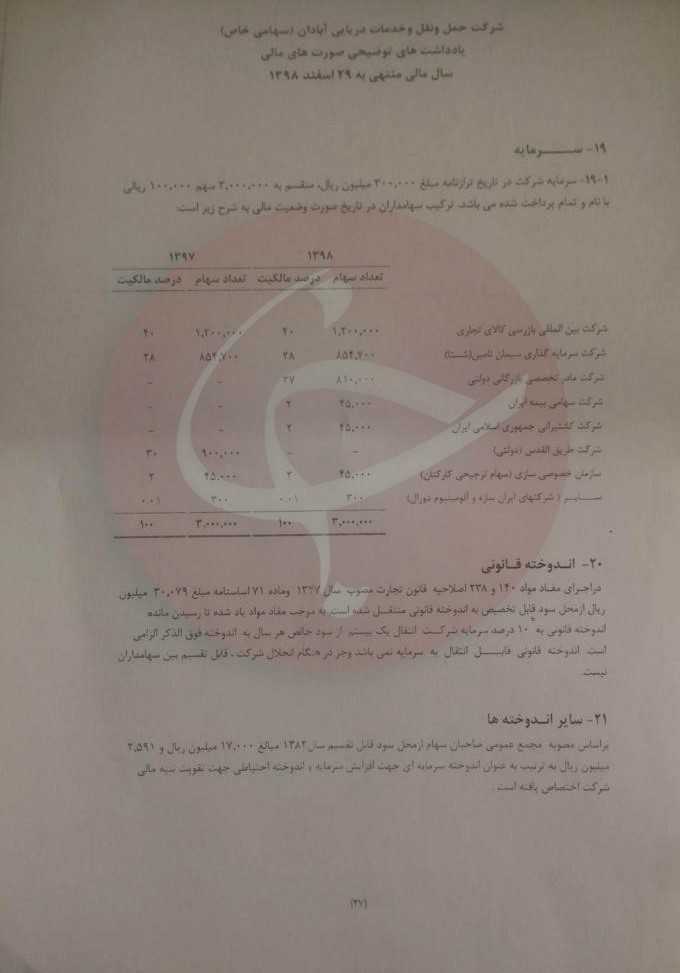 آیا 700 کارگر بزرگترین شرکت حمل و نقل جادهای کشور اخراج می شوند؟ آیا 700 کارگر بزرگترین شرکت حمل و نقل جادهای کشور اخراج می شوند؟