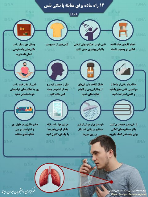 ۱۲ راه ساده برای مقابله با تنگی نفس + (اینفوگرافیک)
