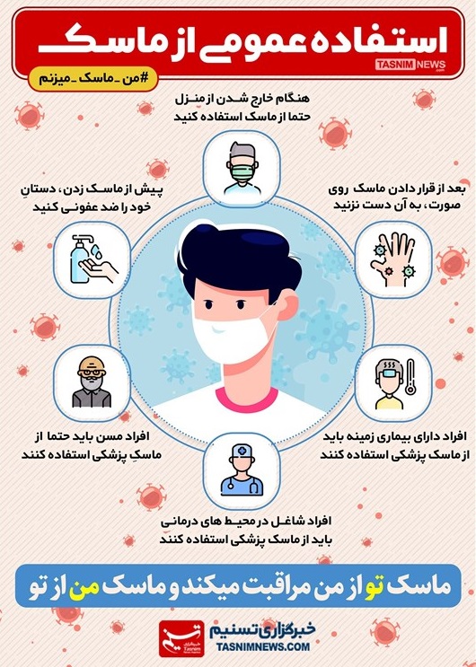 ماسک تو از من مراقبت می‌کند و ماسک من از تو