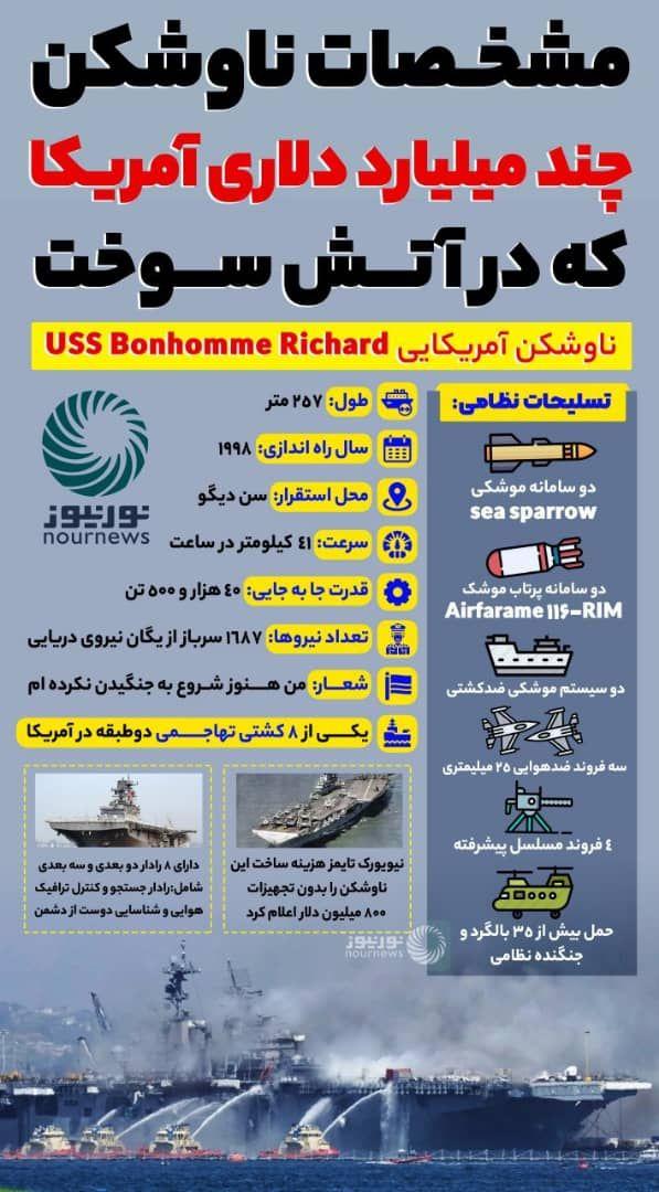 مشخصات ناوشکن چند میلیارد دلاری آمریکا که در آتش سوخت