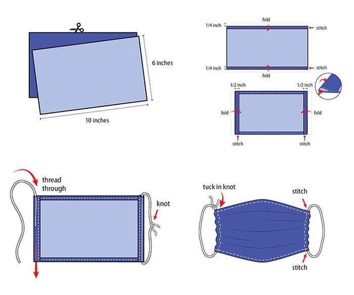 چگونه در خانه ماسک پارچه‌ای بدوزیم؟
