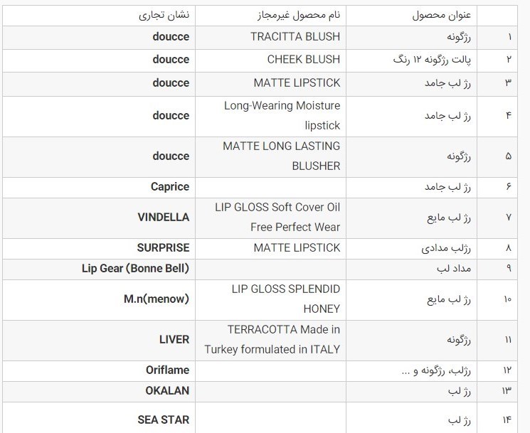 این محصولات آرایشی را نخرید + جدول اسامی