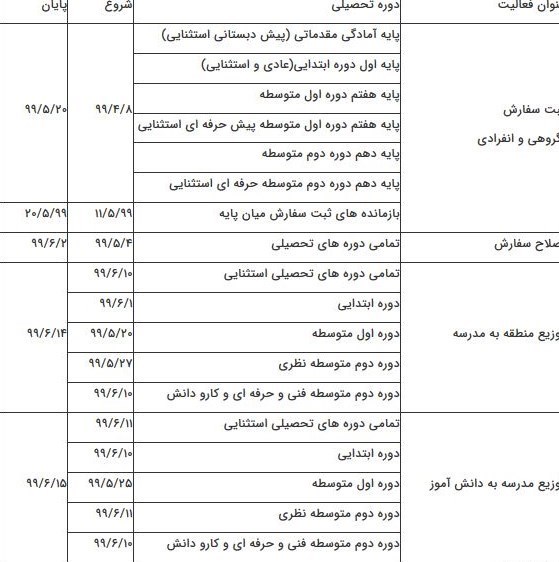 کتاب‌های درسی تا ۱۵ شهریور به دست دانش‌آموزان می‌رسد