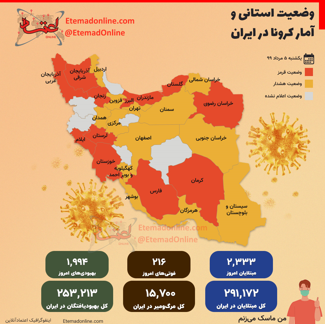وضعیت کرونایی استان‌ها + اینفوگرافیک