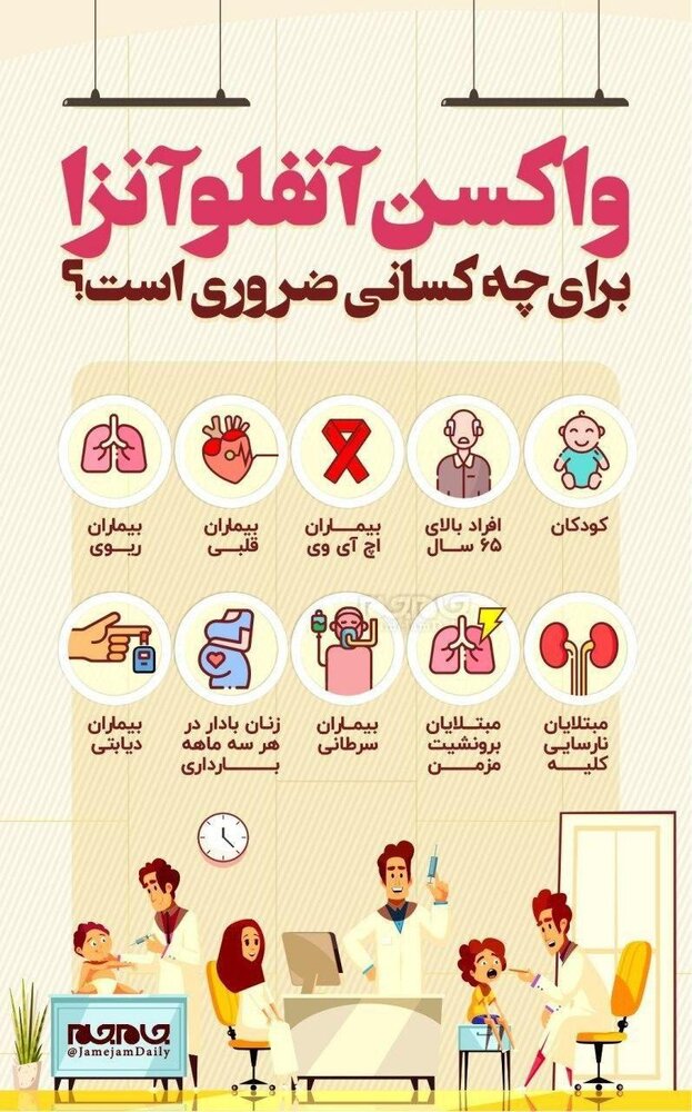 واکسن آنفلوآنزا برای چه کسانی ضروری است؟