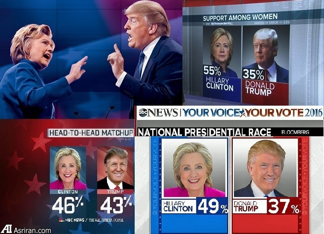 5 گام احتمالی 5 گام احتمالی