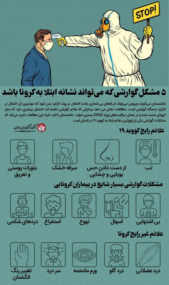 مشکلات گوارشی که میتواند نشانه ابتلا به کرونا باشد مشکلات گوارشی که میتواند نشانه ابتلا به کرونا باشد