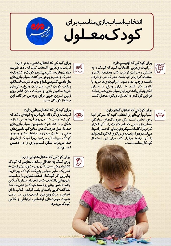 انتخاب اسباب بازی مناسب برای کودکان معلول