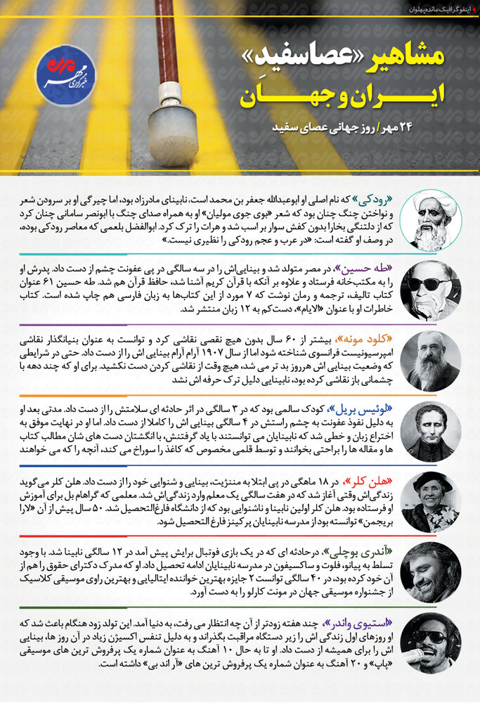 مشاهیر عصاسفید ایران و جهان