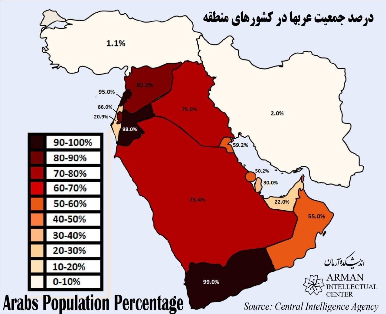 جمعیت مهاجر کدام کشور از جمعیت بومیان آن بیشتر است؟!