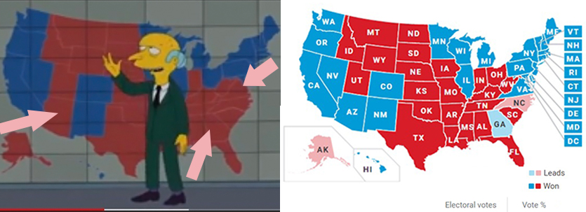 سیمپسون‌ها چیست؟