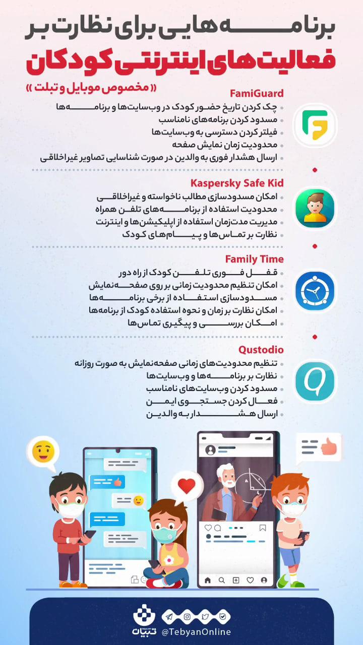 برنامه‌هایی برای نظارت بر فعالیت‌های اینترنتی کودکان