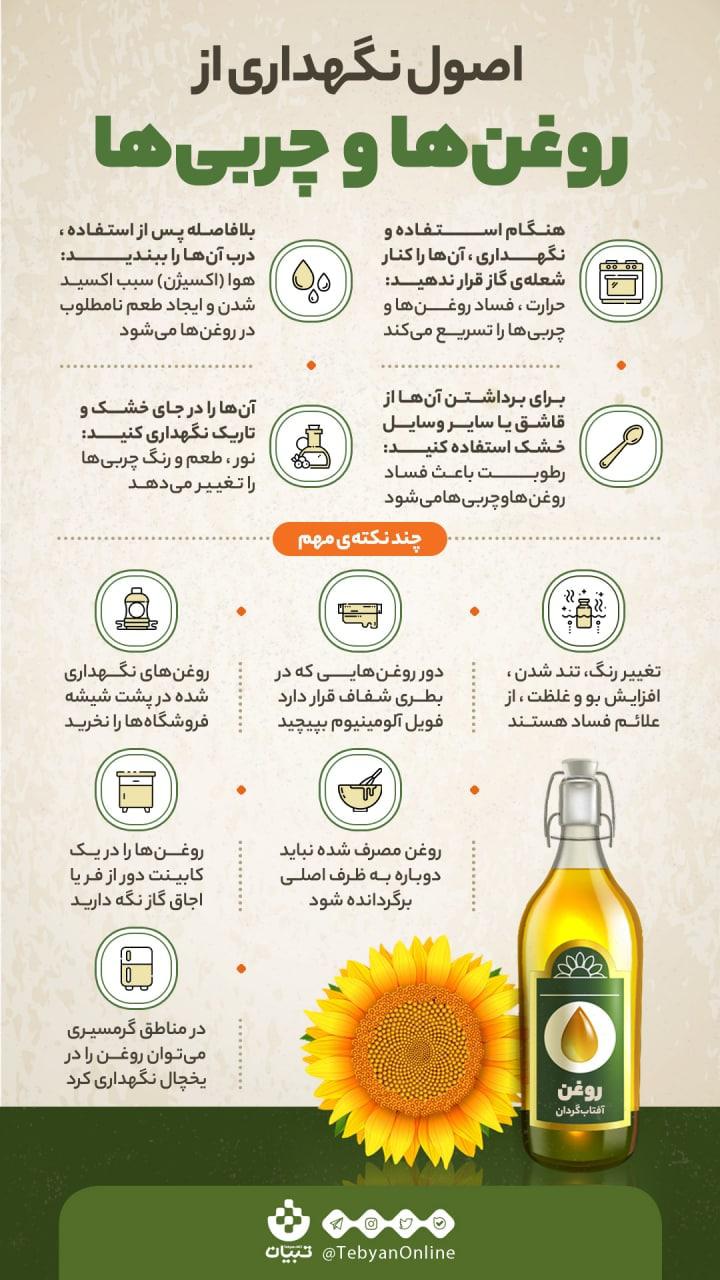 اصول نگهداری از روغن‌ها و چربی‌ها + اینفوگرافیک