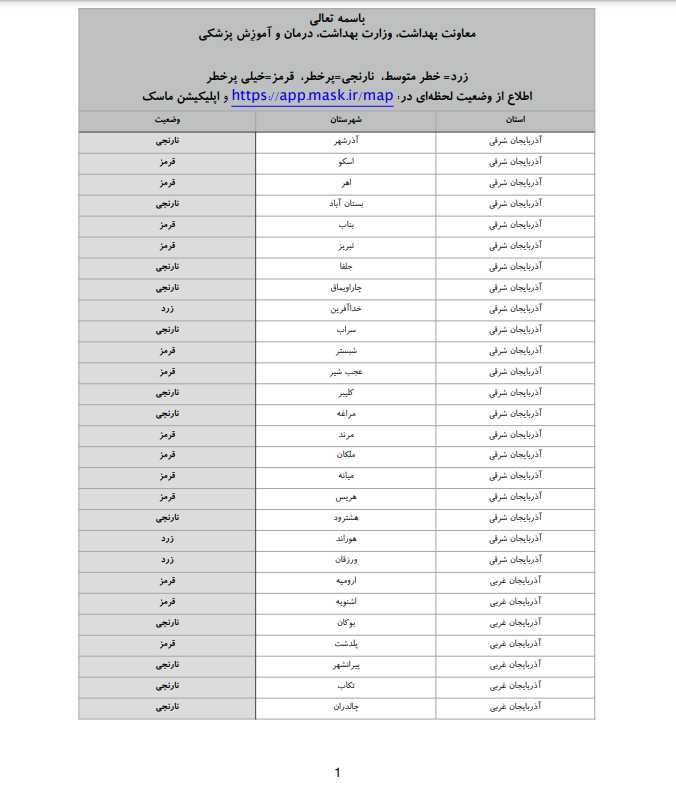 اسامی شهرستان های قرمز، نارنجی و زرد کرونایی اعلام شد