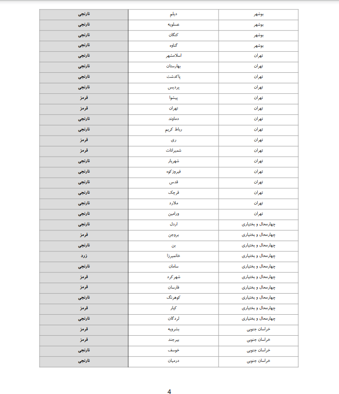 اسامی شهرستان های قرمز، نارنجی و زرد کرونایی اعلام شد