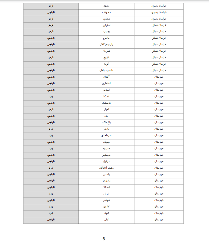 اسامی شهرستان های قرمز، نارنجی و زرد کرونایی اعلام شد