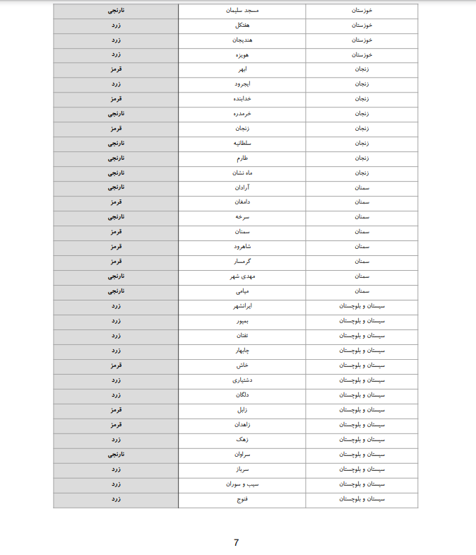 اسامی شهرستان های قرمز، نارنجی و زرد کرونایی اعلام شد