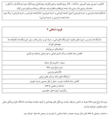 کدام گروه‌های شغلی از امروز تعطیل می شوند؟ +جدول