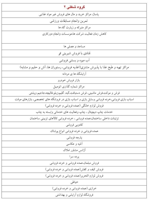 کدام گروه‌های شغلی از امروز تعطیل می شوند؟ +جدول