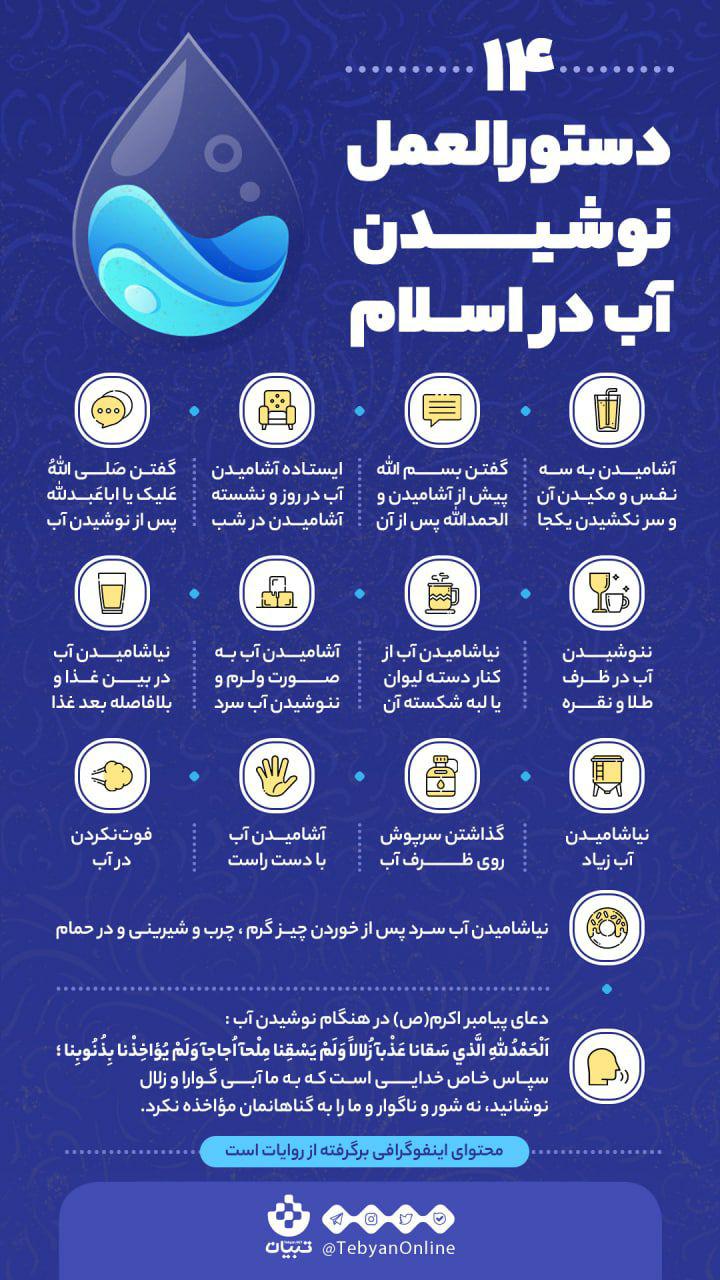 دستورالعمل نوشیدن آب در اسلام + اینفوگرافیک
