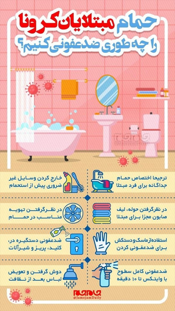 حمام کردن بیمار کرونایی