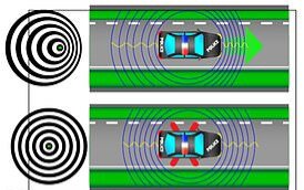 ابداع علائم راهنمایی هوشمند