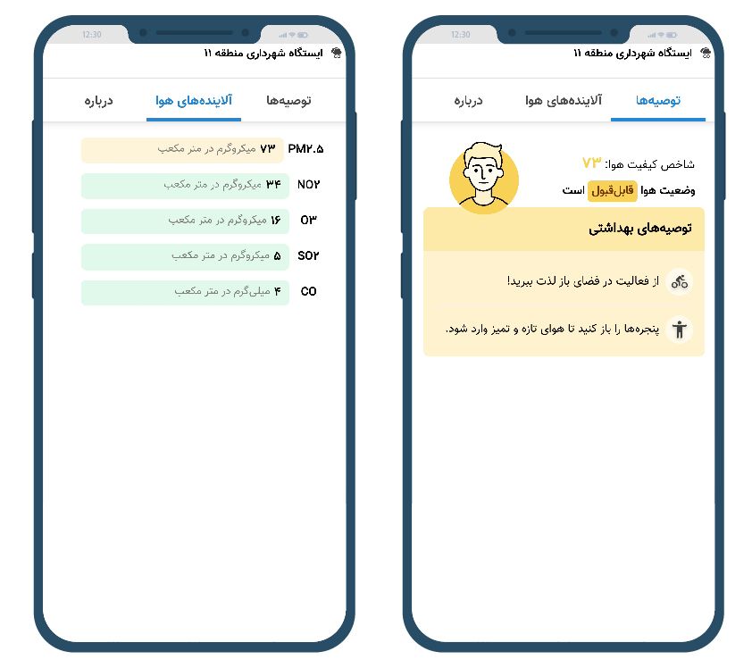 ارائه قابلیت نمایش آلودگی هوا در نقشه و مسیریاب نشان