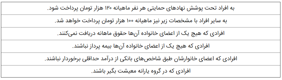 چه کسانی یارانه ۱۲۰ هزار تومانی دریافت می‌کنند؟