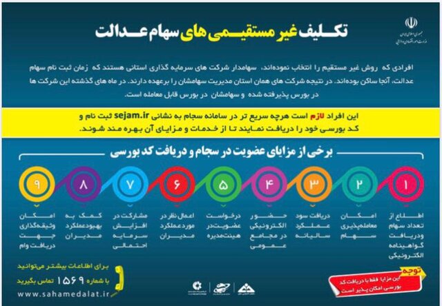 نحوه دریافت سود سهام عدالت برای غیر مستقیم‌ها