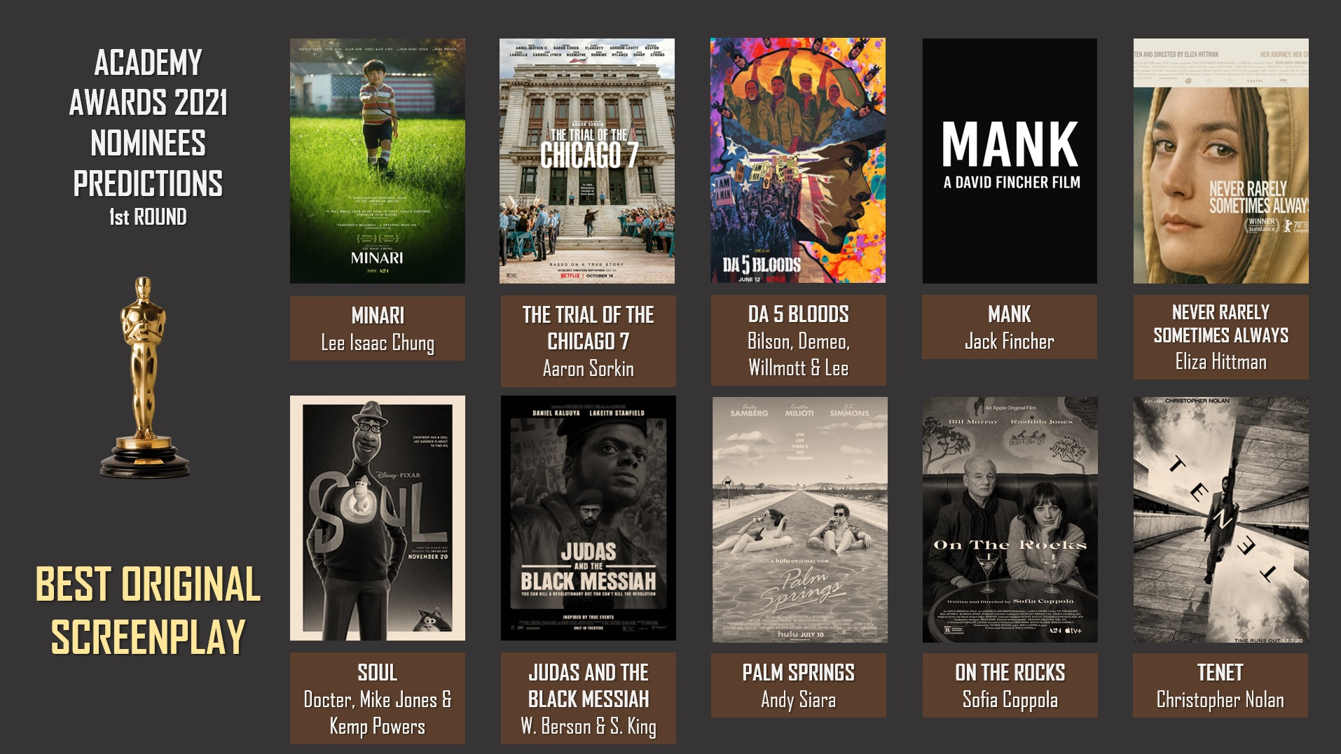 بازیگران اسکار