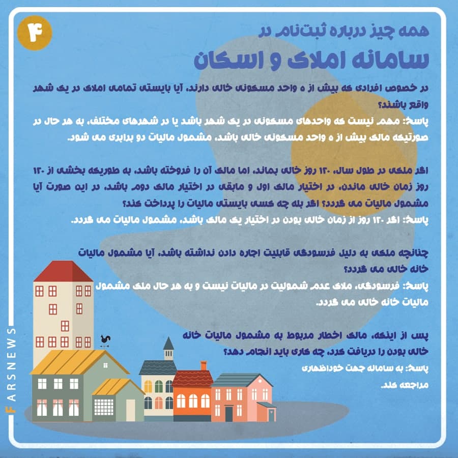 نکاتی درباره ثبت‌نام در سامانه املاک و اسکان