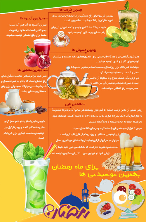 چه کنیم که در ایام روزه داری تشنه نشویم؟ چه کنیم که در ایام روزه داری تشنه نشویم؟