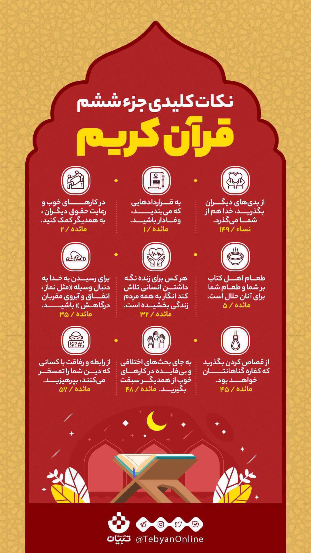 نکات کلیدی جزء ششم قرآن کریم / اینفوگرافیک